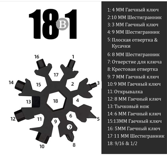 Універсальний інструмент SNOWFLAKE WRENCH TOOL