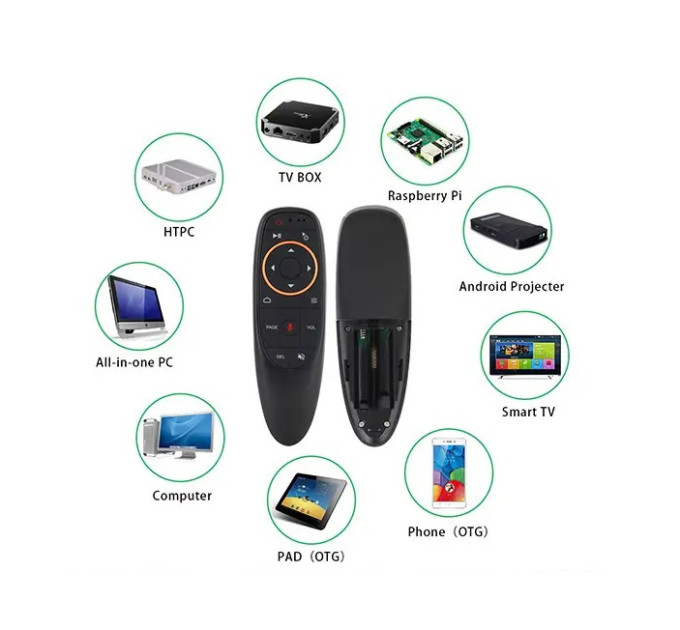 Дистанционный пульт AIR MOUSE  G10S REAL