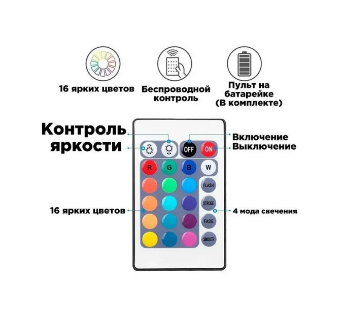 Лента SMD 3528 5м RGB Комплект