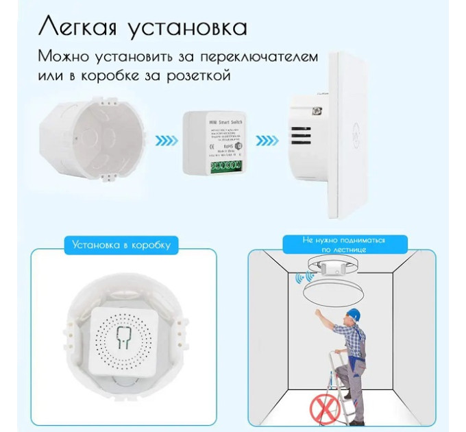 Розумне wi-fi реле Smart Home 16A