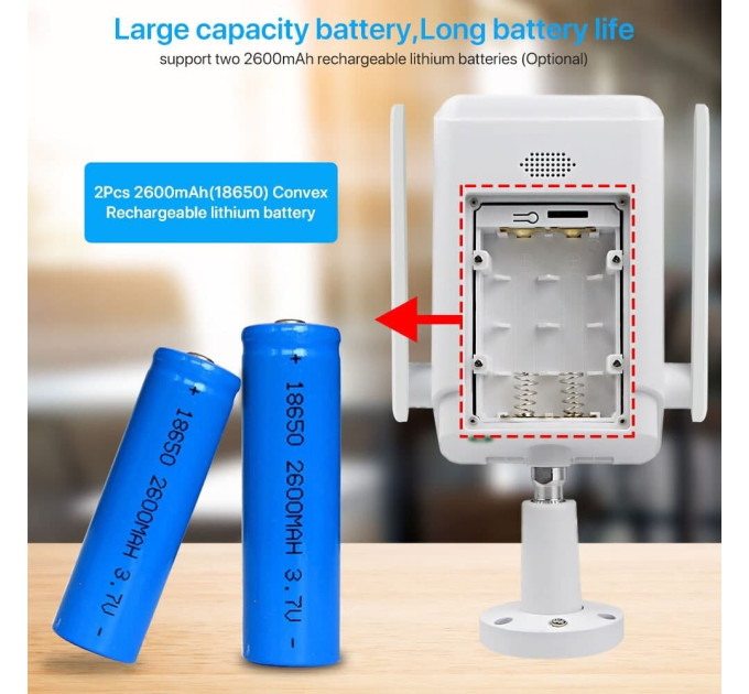 Камера для видеонаблюдения WiFi Smart Camera iCSee APP SOLAR 3MP