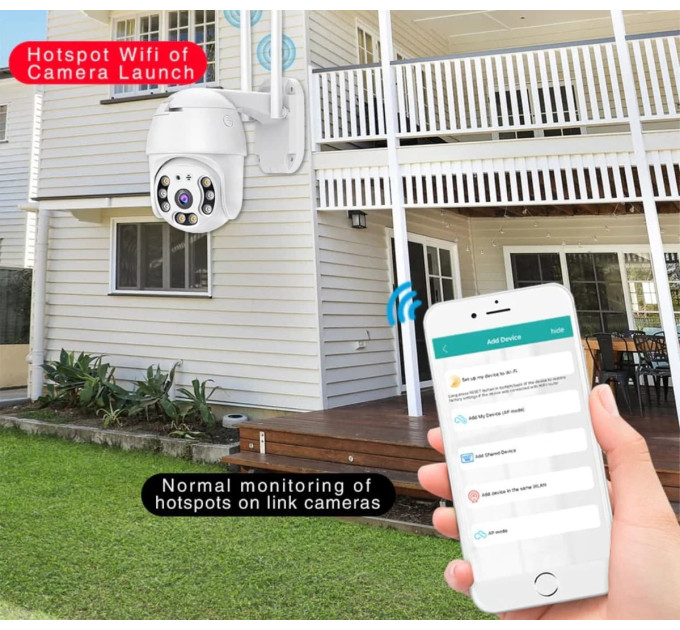 Камера для видеонаблюдения WiFi Smart Camera iCSee APP PTZ 3MP