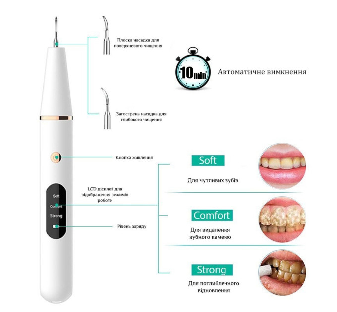 Скалер ультразвуковой для удаления зубного камня  Teeth Cleaner HY-46