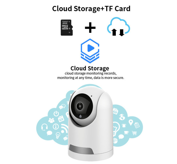 Камера CAMERA IP TY Y27 TUYA App