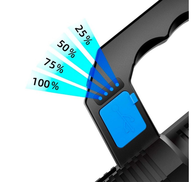 Фонарик TORCH BL-X508