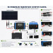 Сонячна панель Solar board 480W 35V 190*113*3см