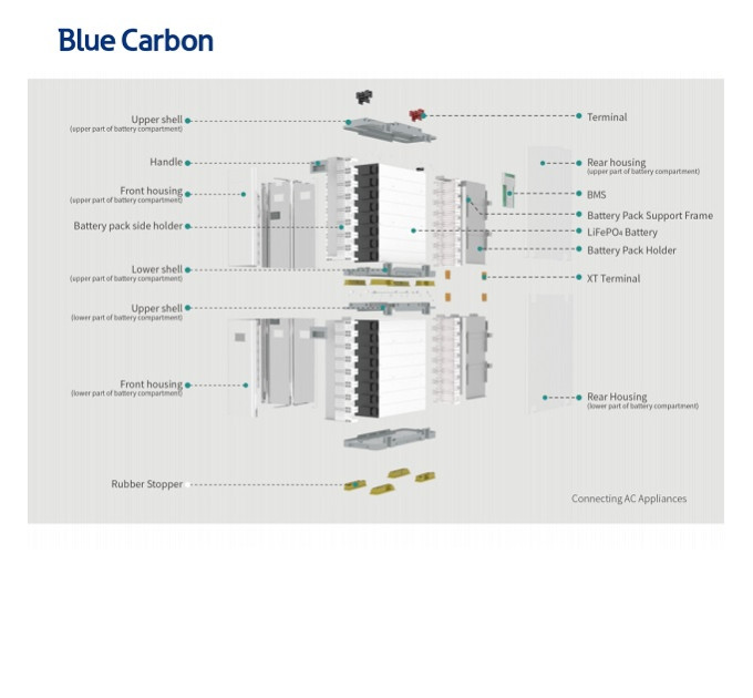 Аккумуляторная батарея  Blue Carbon  LiFePo4 48V 200Ah  10.24kWh