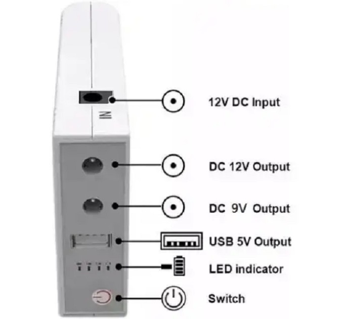 ДБЖ для роутера UPS WGP-103 10400 mAh на 5V 9V 12V