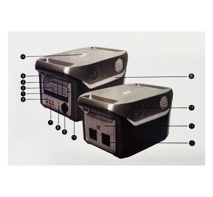 Зарядна станція із чистою синусоїдою Sine 1000w 25.6V 30A 