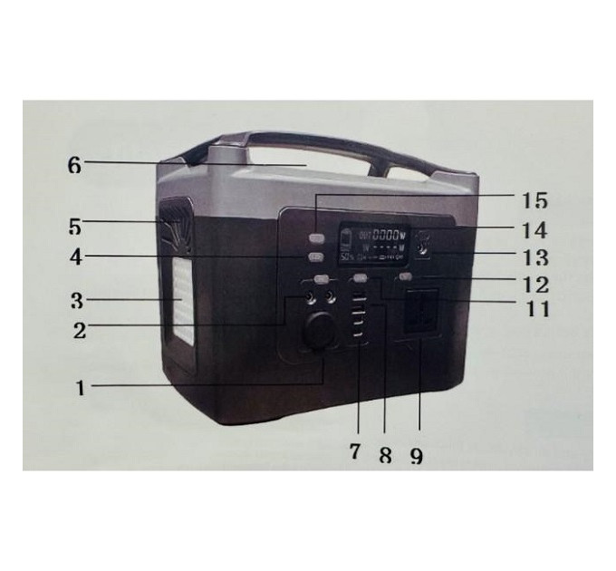 Зарядна станція із чистою синусоїдою Sine 800w 12V 50A 