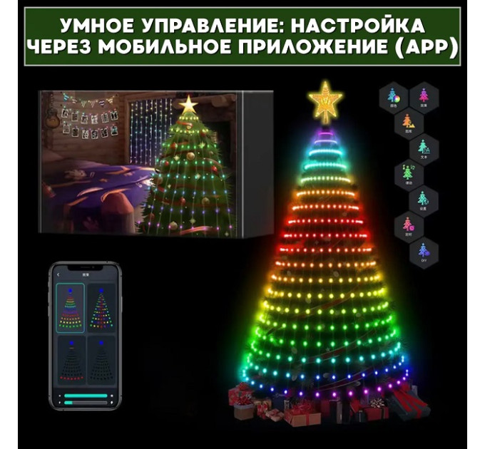 Гірлянда світлодіодна 10 лінії по 2м Smart APP