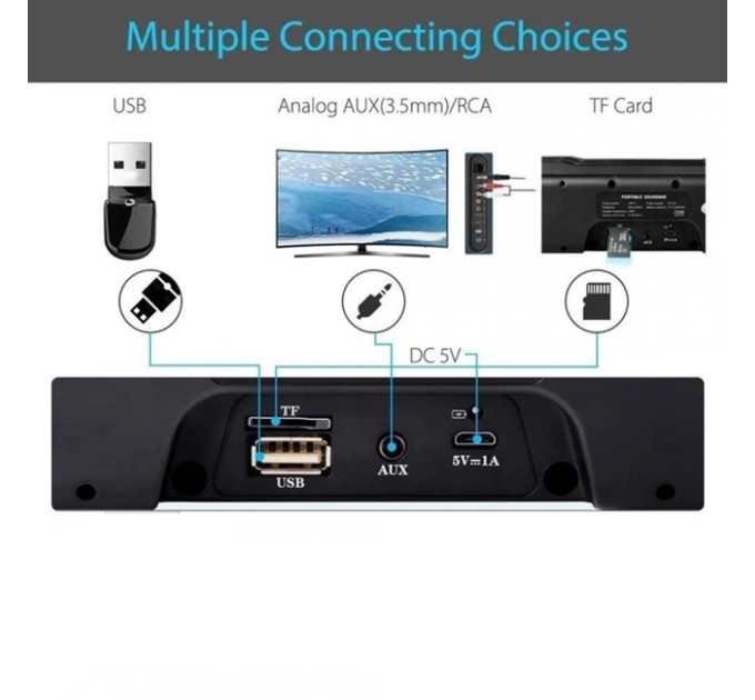Колонка SOUNDBAR Q10